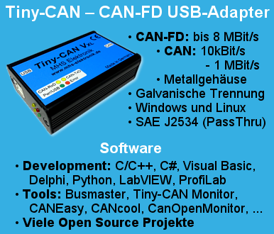 Tiny-CANs