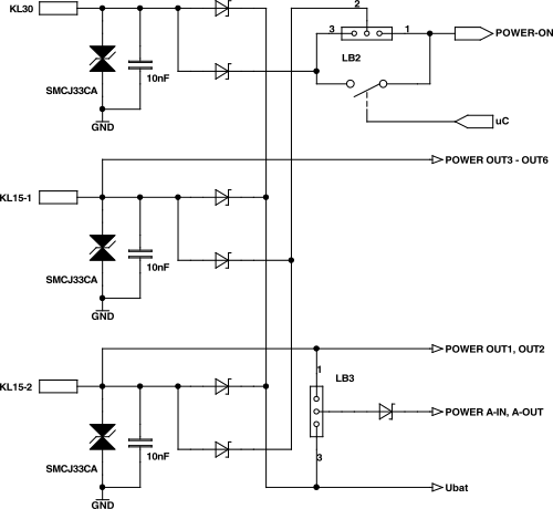 Schalung Versorgung CAN-IO
